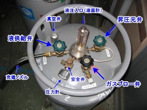 液体窒素の容器について