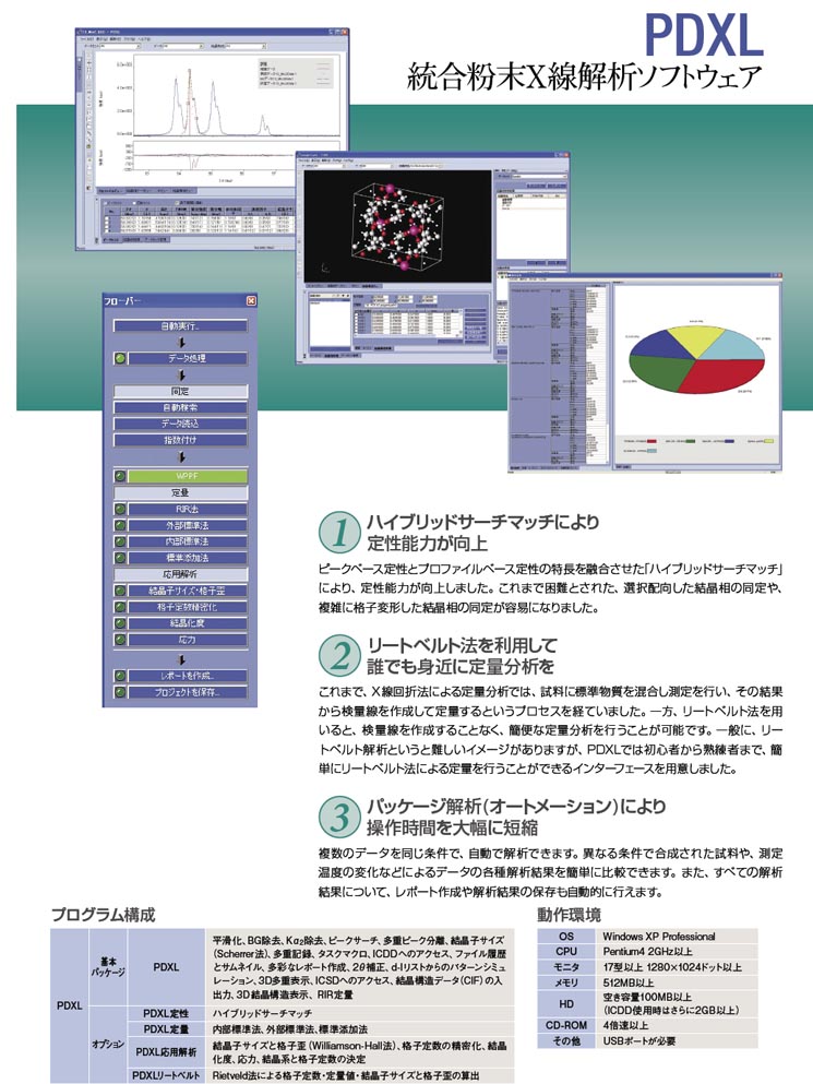 xrd9