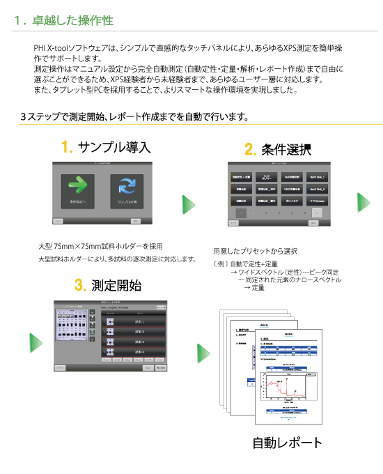 xtool2